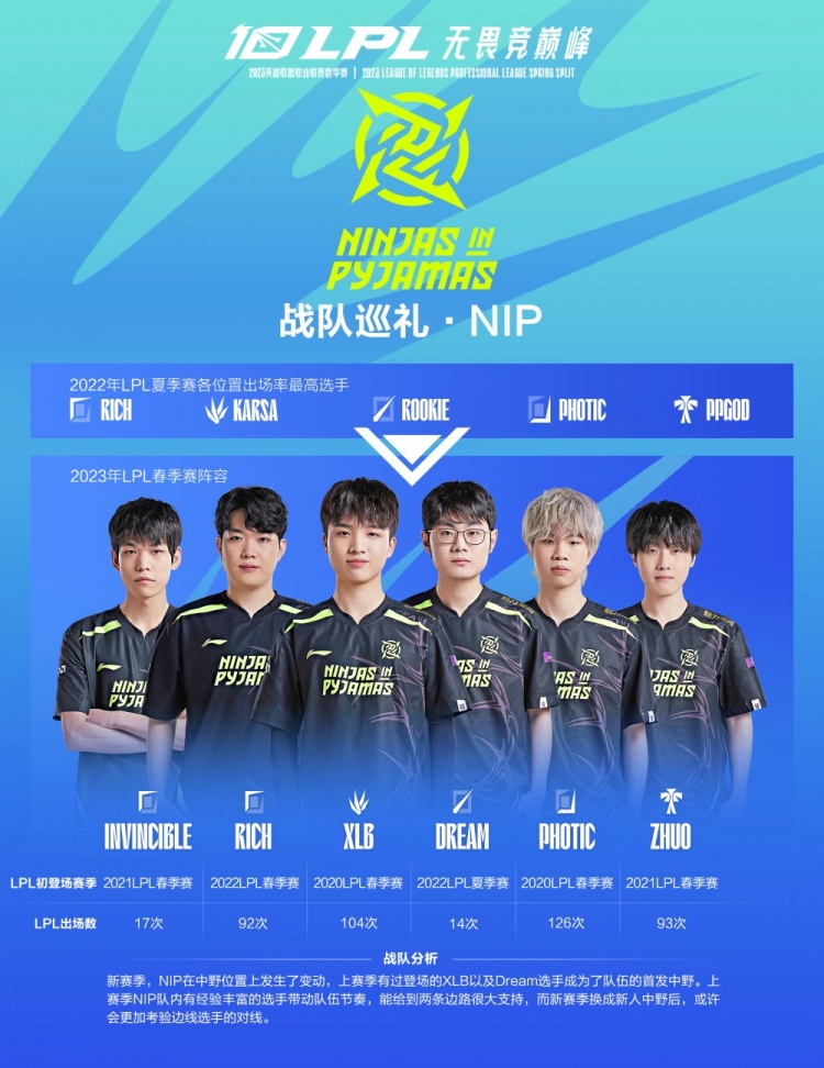 武汉三镇在 武汉三镇在