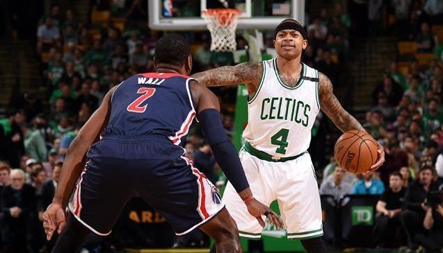 乔科维奇所 乔科维奇所