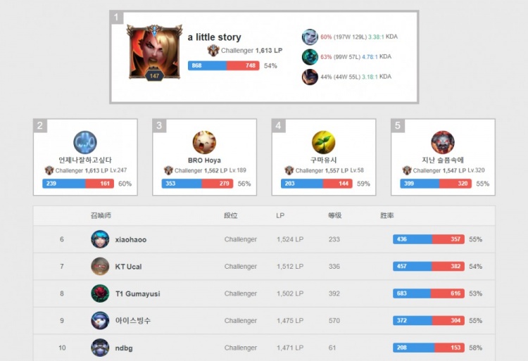 慧与战术策 慧与战术策