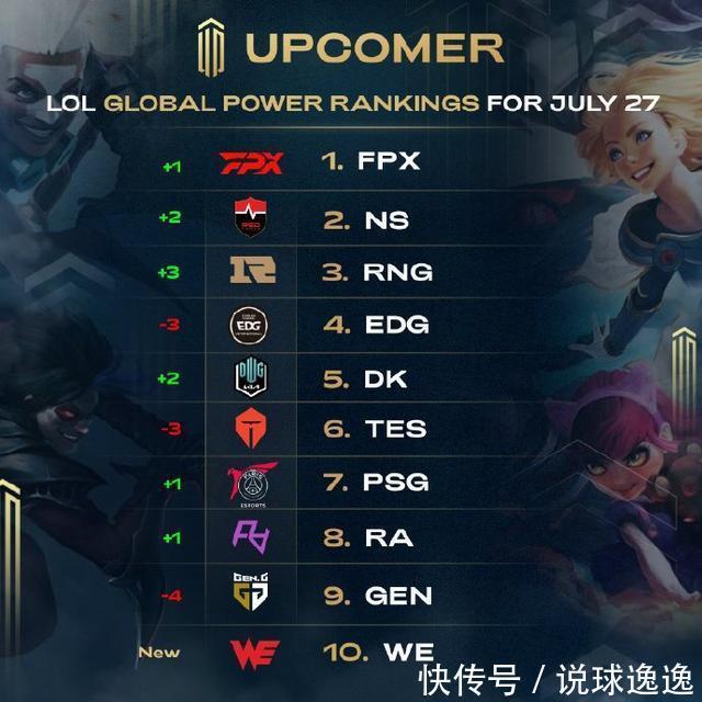 赛前训练 赛前训练