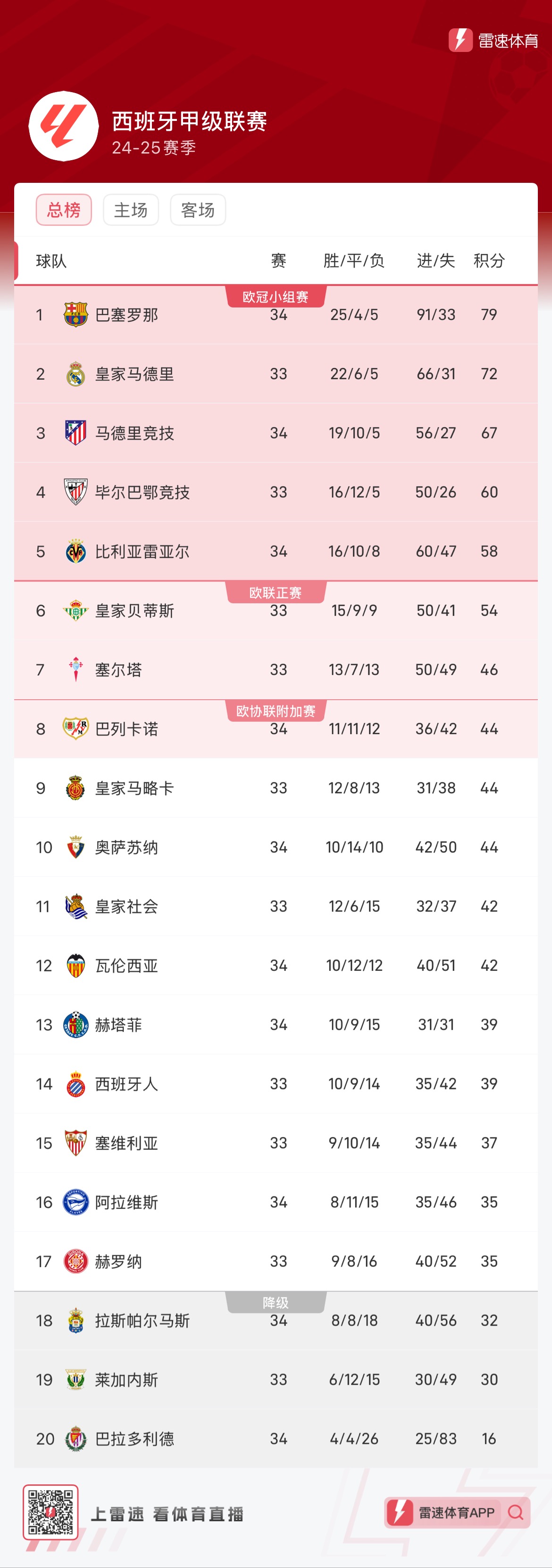 胜平负